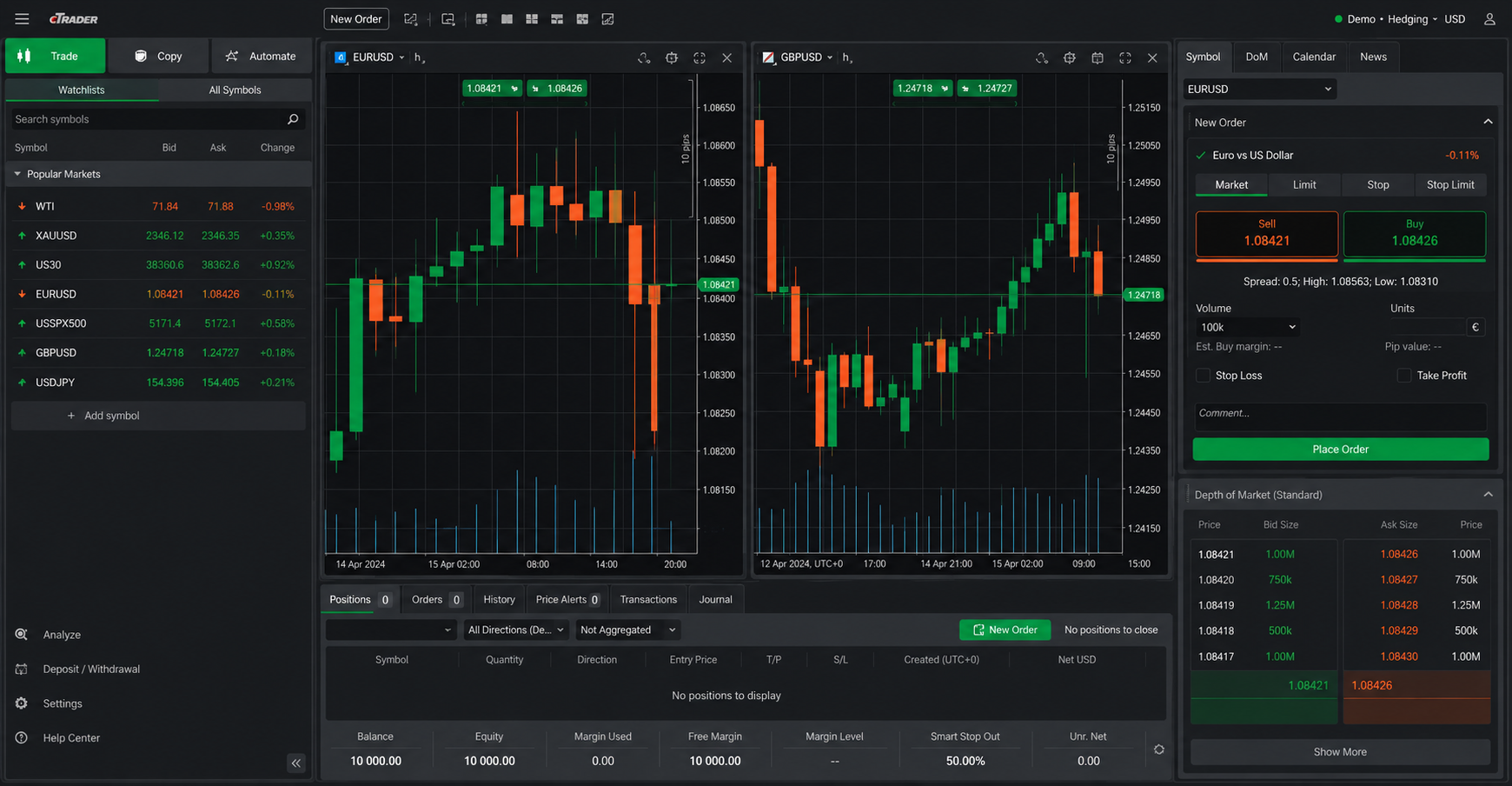 منصة cTrader — لقطة شاشة من FxPro