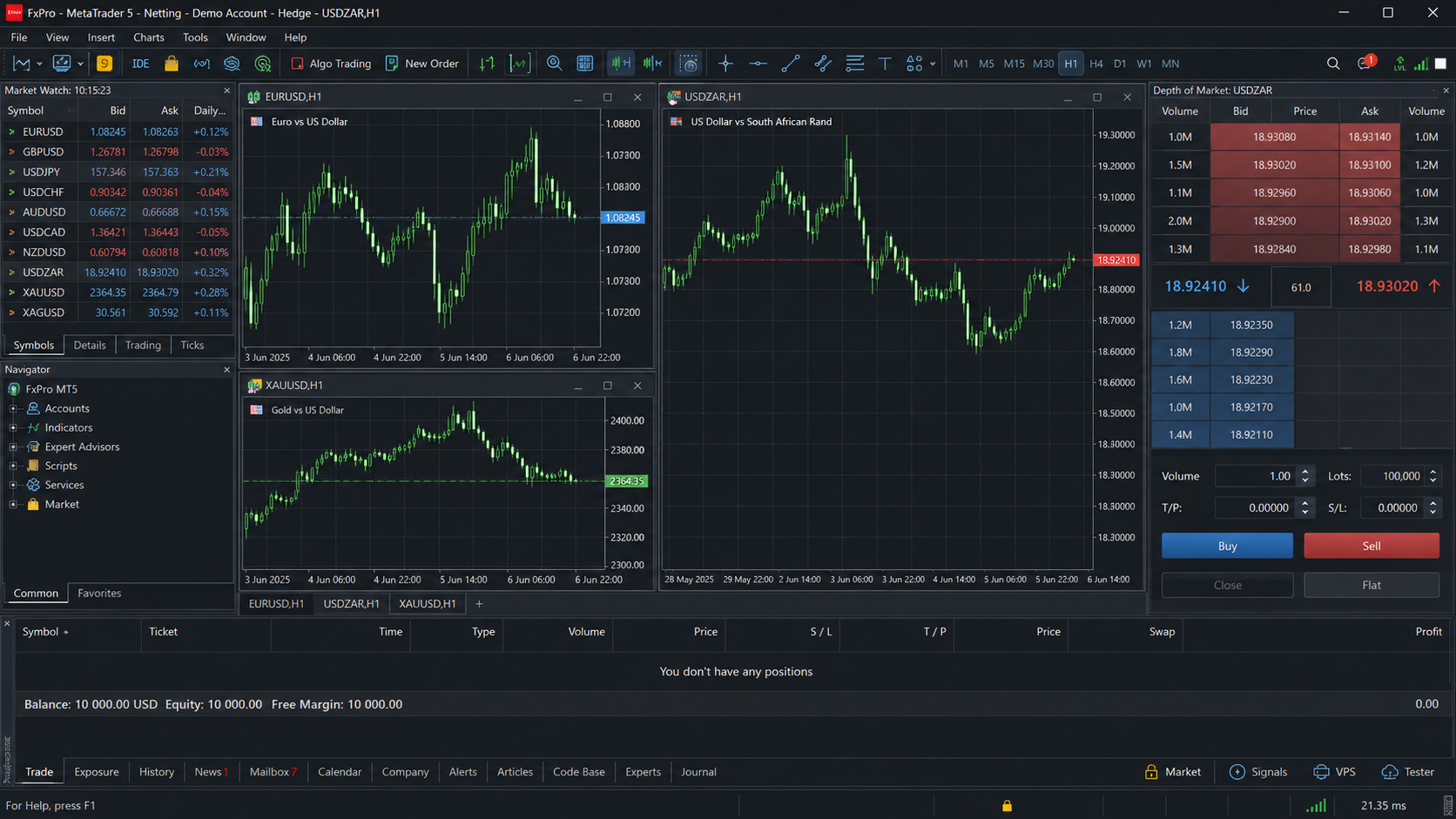 منصة MetaTrader 5 — لقطة شاشة من FxPro